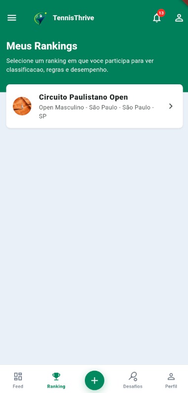 Meus Rankings