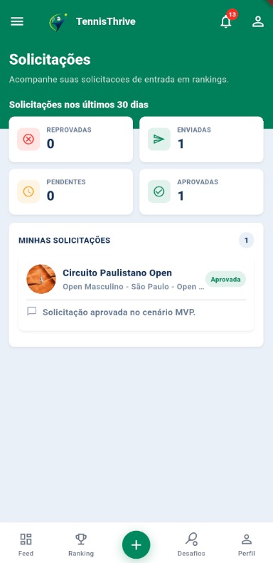 Solicitacoes